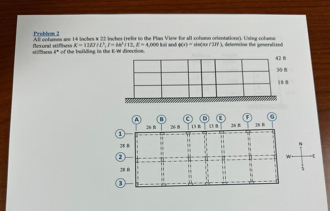 Solved Problem 2 All columns are 14 inches ×22 inches (refer | Chegg.com