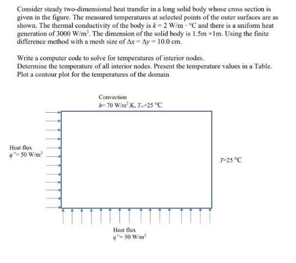 Solved Consider steady two-dimensional heat transfer in a | Chegg.com