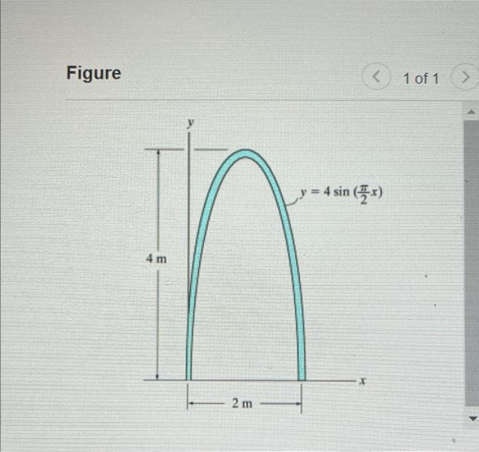 solved-problem-9-2-consider-the-rod-in-figure-chegg