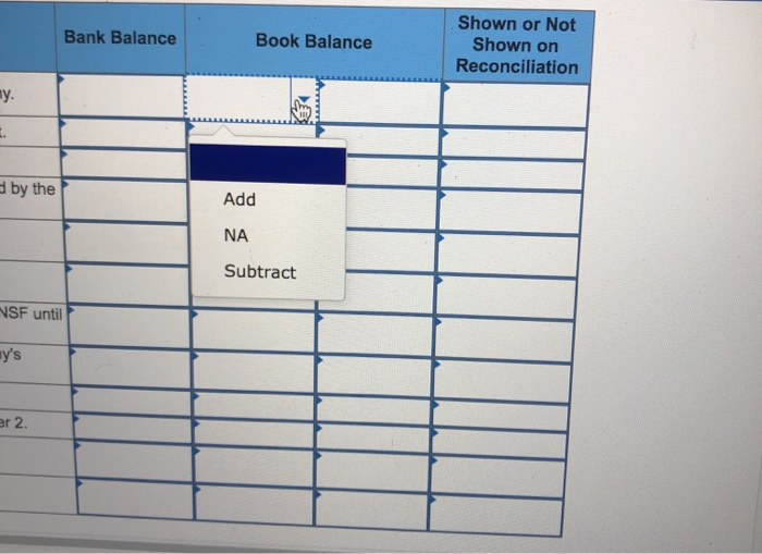 Solved Item Bank Balance Book Balance Sho Sh Rec 4 1. NSF