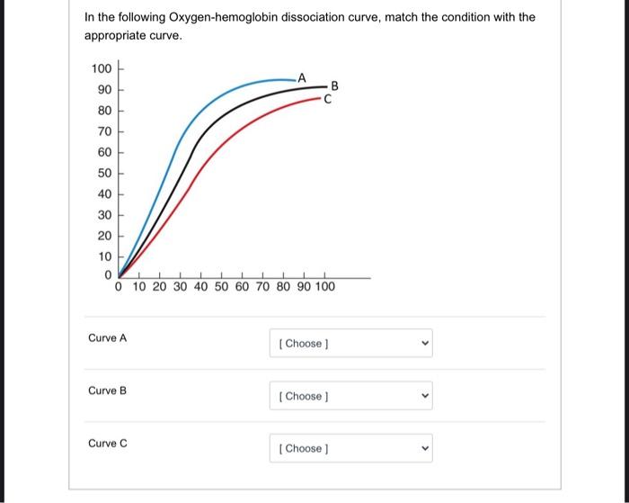 Solved 4.The chloride shift is responsible for moving | Chegg.com