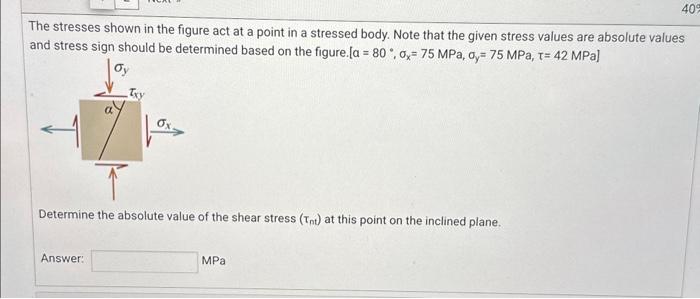 Solved The stresses shown in the figure act at a point in a | Chegg.com