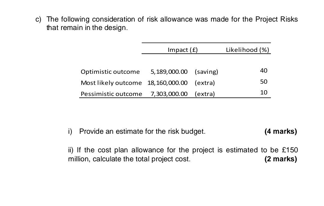 solved-c-the-following-consideration-of-risk-allowance-was-chegg