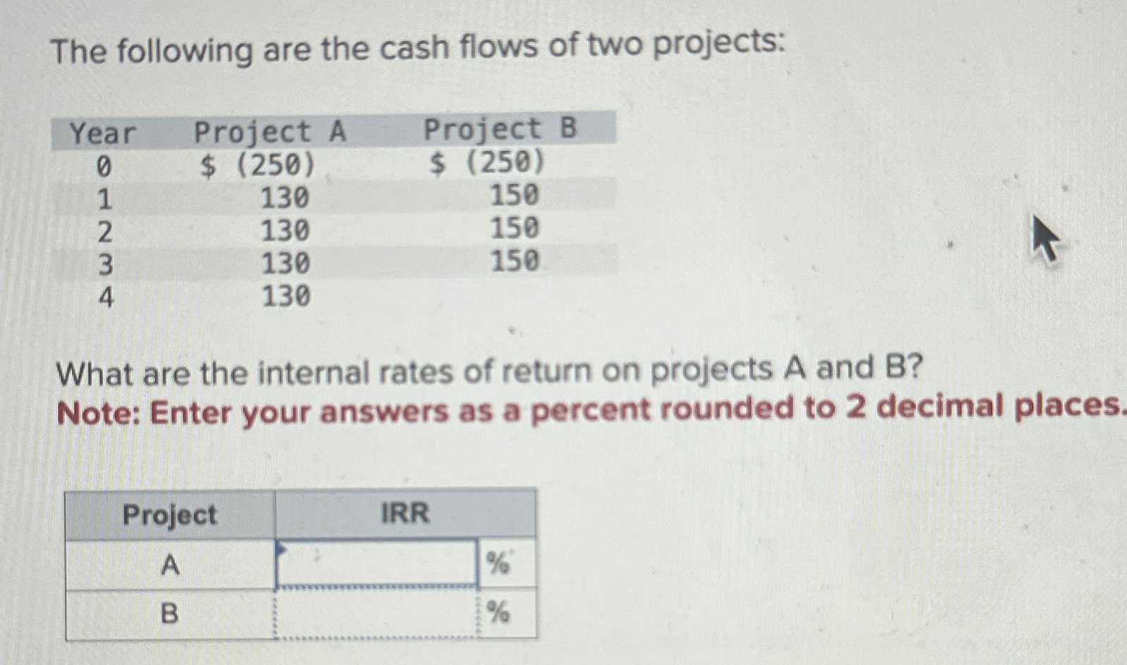 Solved The following are the cash flows of two | Chegg.com