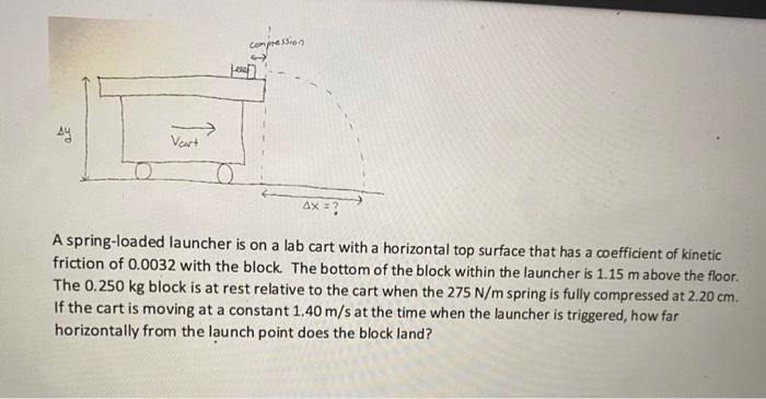 A spring-loaded launcher is on a lab cart with a horizontal top surface that has a coefficient of kinetic friction of \( 0.00