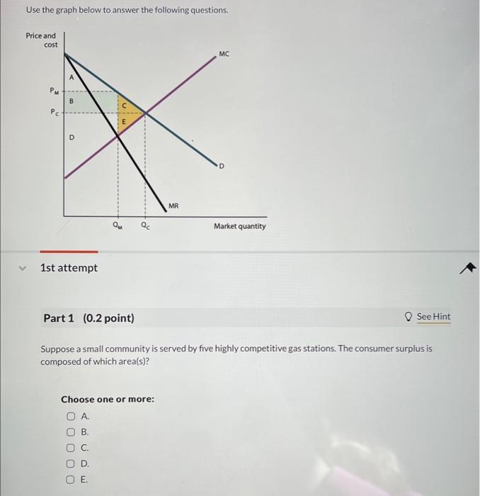 Solved Use The Graph Below To Answer The Following | Chegg.com