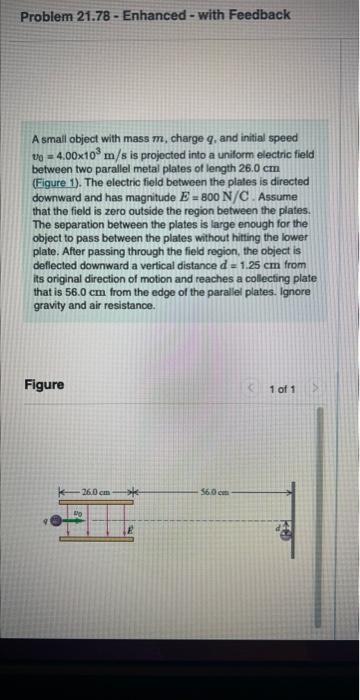 Solved A small object with mass m, charge q, and initial | Chegg.com