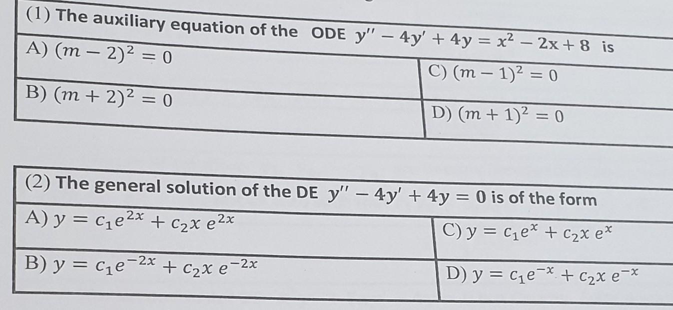 (1) The auxiliary equation of the ODE y – 4y + 4y = x2 – 2x + 8 is A) (m - 2)2 = 0 C) (m – 1)2 = 0 - B) (m + 2)2 = 0 D) (m +