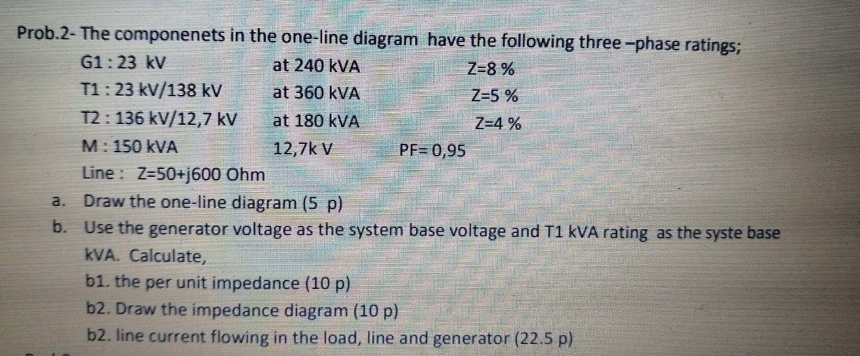 Solved Prob.2- The componenets in the one-line diagram have | Chegg.com