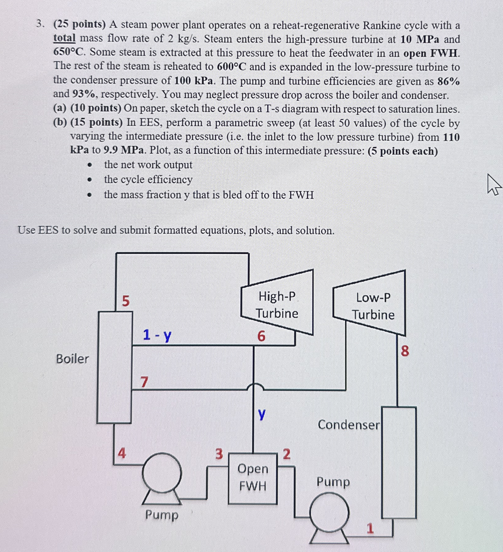 solved-25-points-a-steam-power-plant-operates-on-a-chegg
