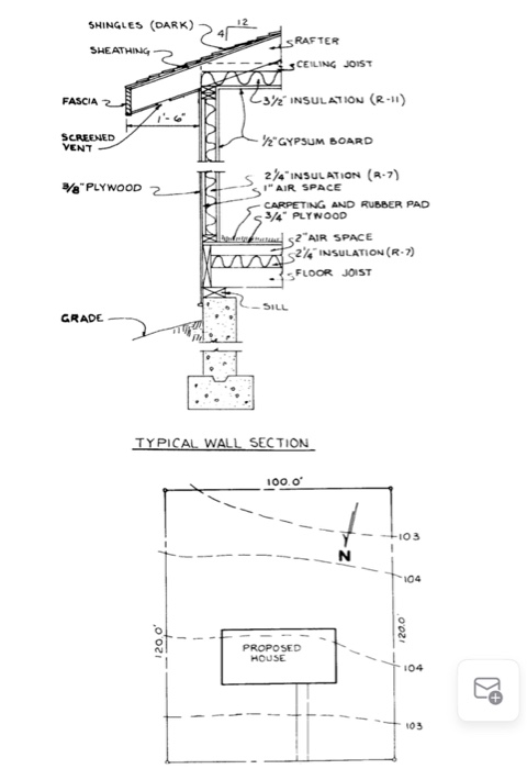 Part A:Design an upfeed water supply system for the | Chegg.com