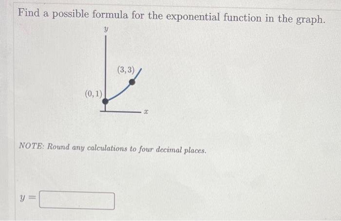 Solved Find a possible formula for the exponential function | Chegg.com
