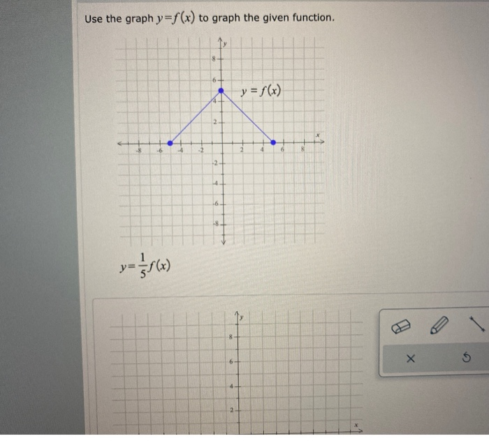 Solved Use The Graph Y F X To Graph The Given Function 8 Chegg Com