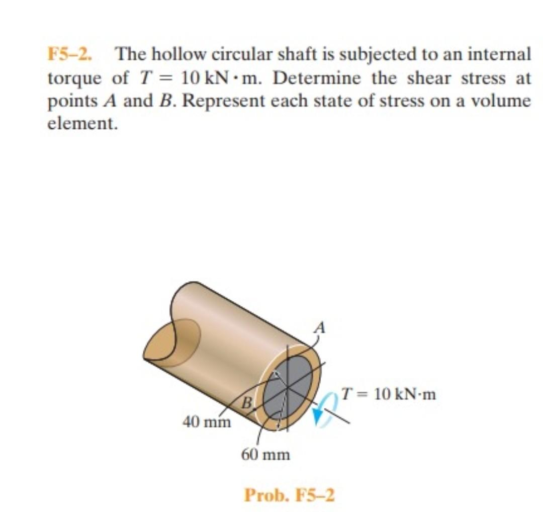 F5-2. The hollow circular shaft is subjected to an internal torque of \( T=10 \mathrm{kN} \cdot \mathrm{m} \). Determine the 