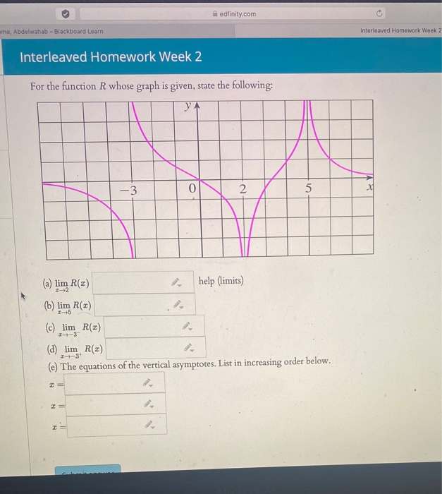 Interleaving technique image