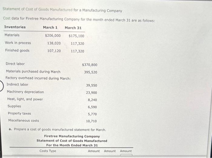 Solved Statement of Cost of Goods Manufactured for a | Chegg.com
