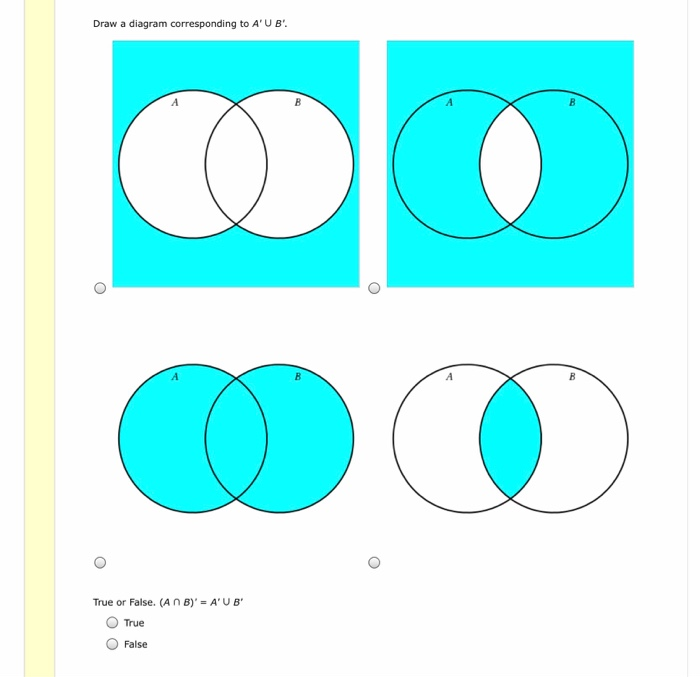 Solved Use Venn Diagrams To Determine If The Following Two | Chegg.com