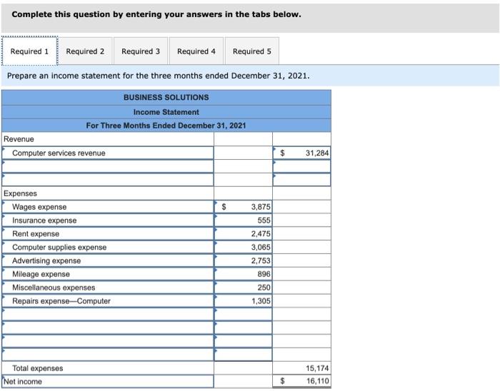 solved-the-december-31-2021-adjusted-trial-balance-of-chegg