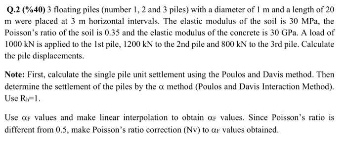 Solved Q.2 (%40) 3 Floating Piles (number 1, 2 And 3 Piles) | Chegg.com