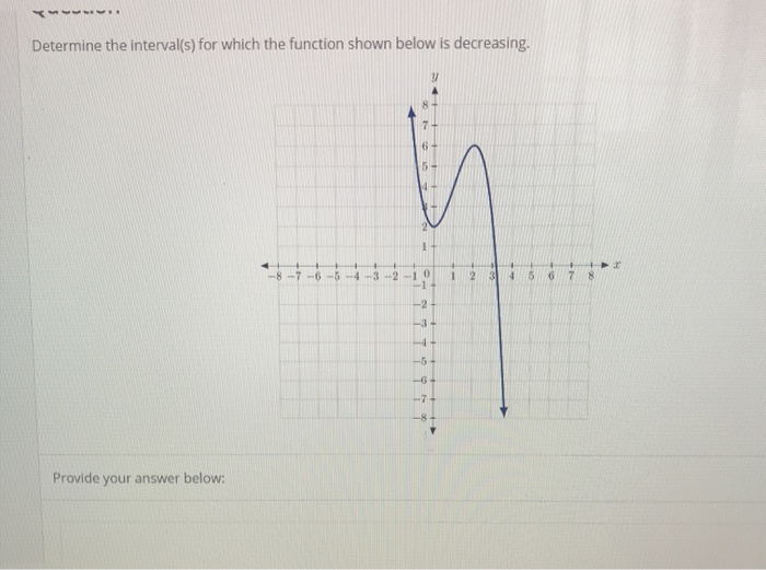 solved-determine-the-interval-s-for-which-the-function-chegg