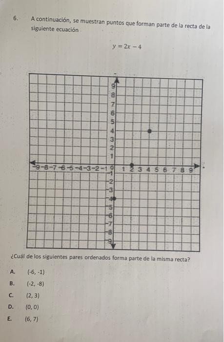 6. A continuación, se muestran puntos que forman parte de la recta de la siguiente ecuación y = 2x - 4 NGUO NDO 2 1 A -9-8-7-