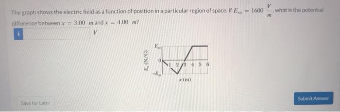 Solved The graph shows the electric field as a function of | Chegg.com