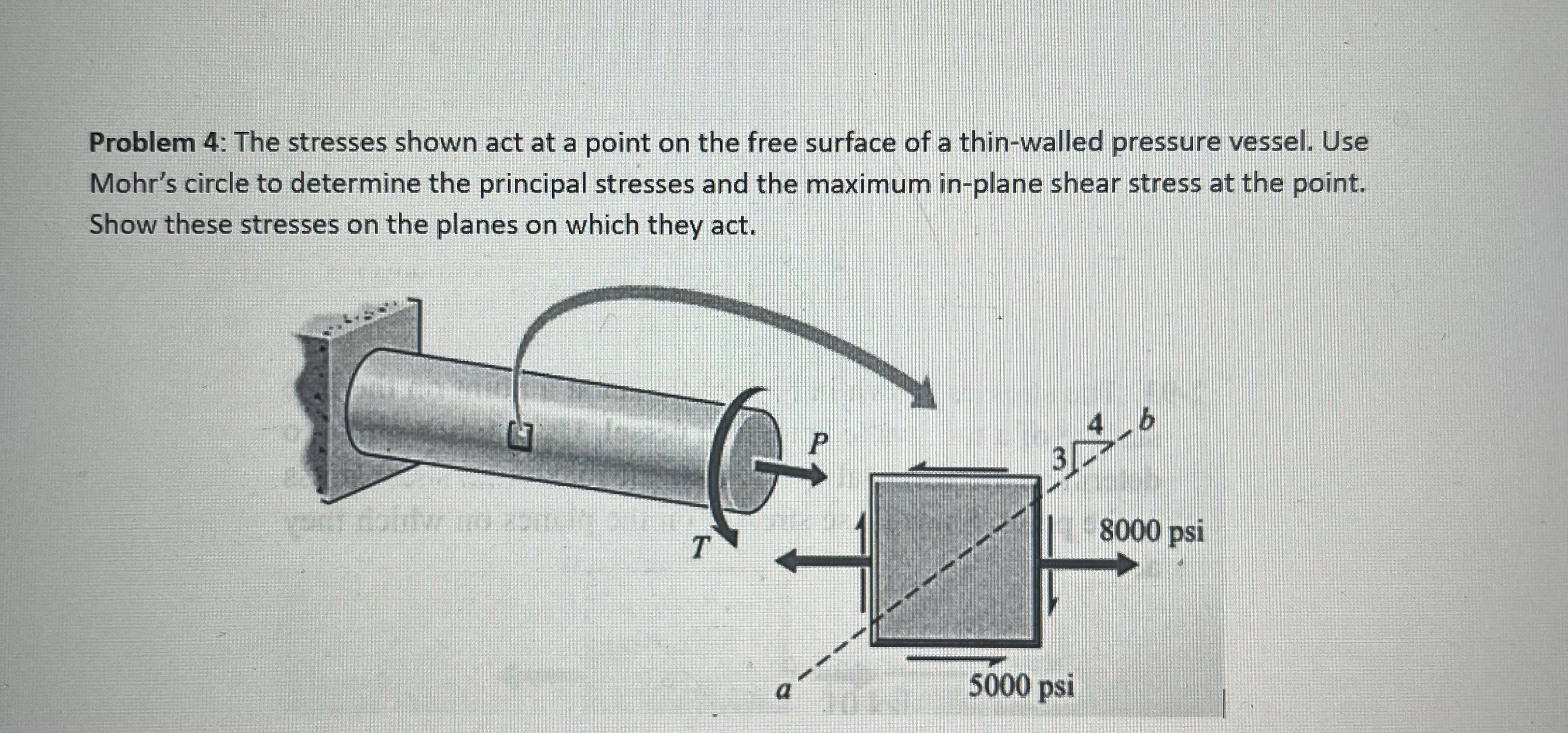 The stresses shown act at a point on the free surface | Chegg.com