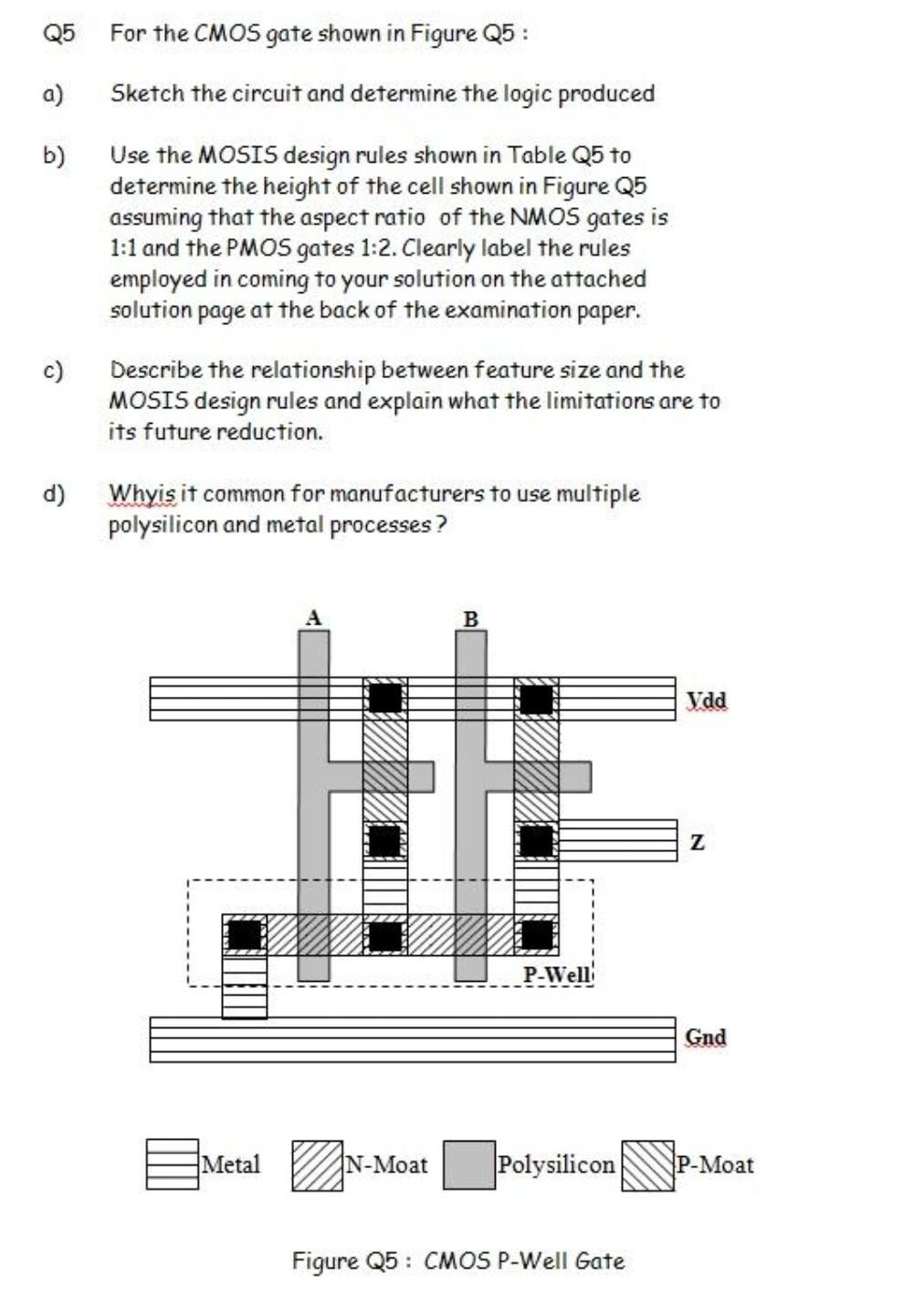 Solved Q5 For the CMOS gate shown in Figure Q5 : a) Sketch | Chegg.com
