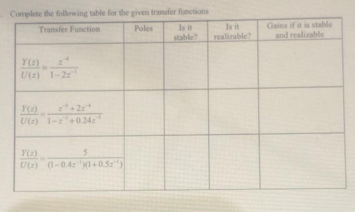 Solved Complete The Following Table For The Given Transfer Chegg Com