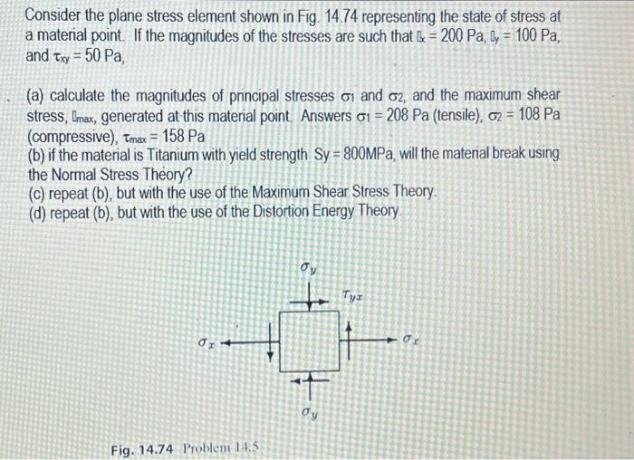 Solved Consider The Plane Stress Element Shown In Fig. 14.74 | Chegg.com