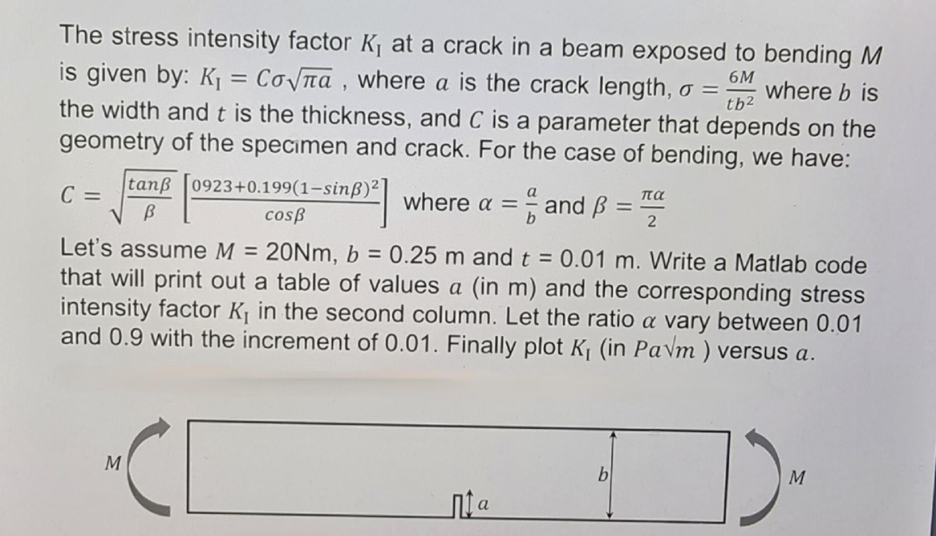 Solved = 6M tb2 The stress intensity factor Kat a crack in a | Chegg.com