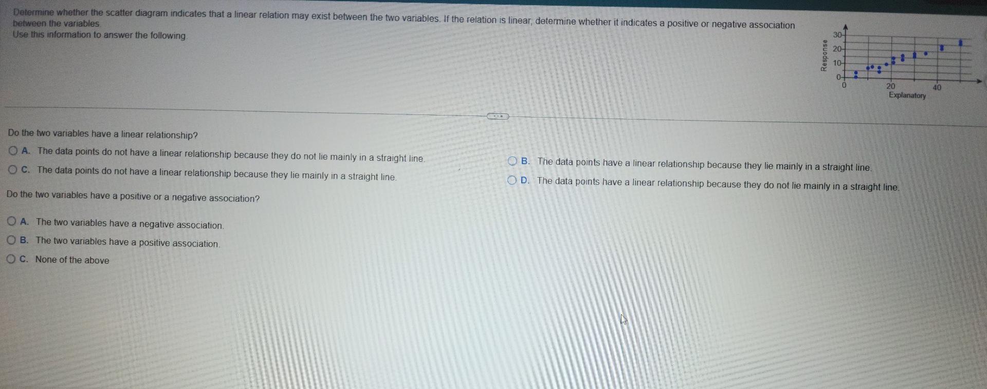 Solved Determine whether the scatter diagram indicates that | Chegg.com