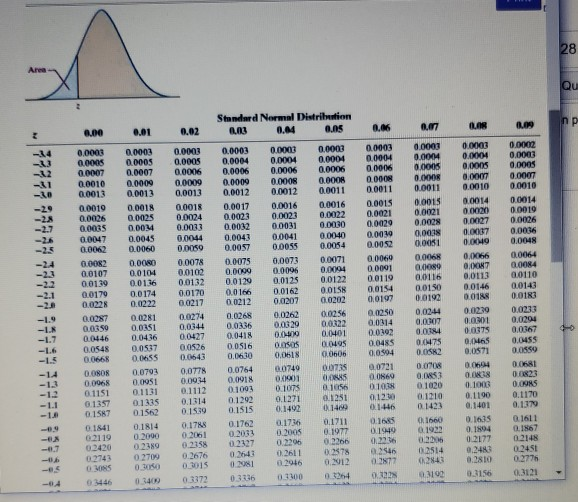 Solved 14. Suppose a simple random sample of size n=1000 is | Chegg.com