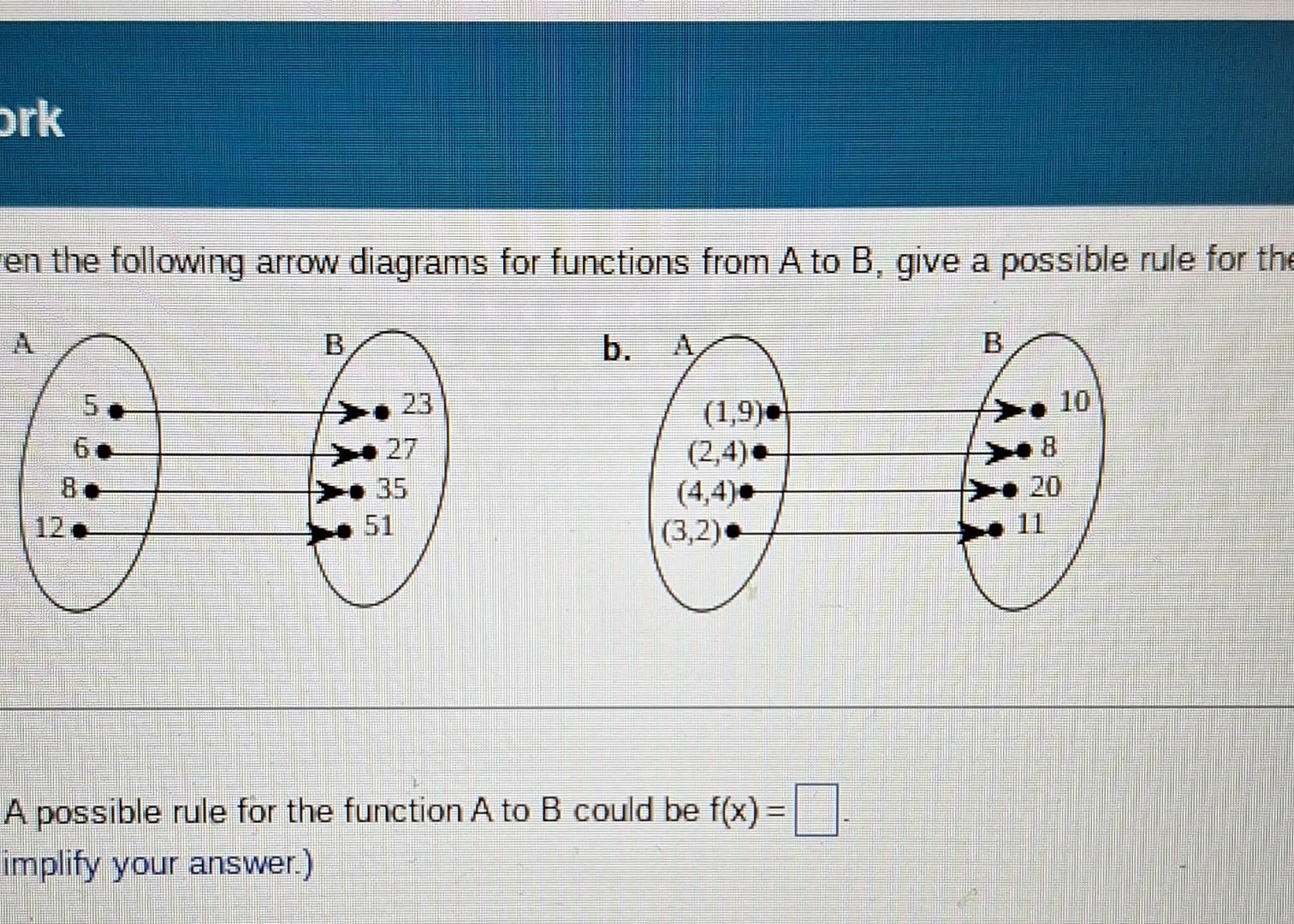 Solved Given the following arrow diagrams for functions from | Chegg.com