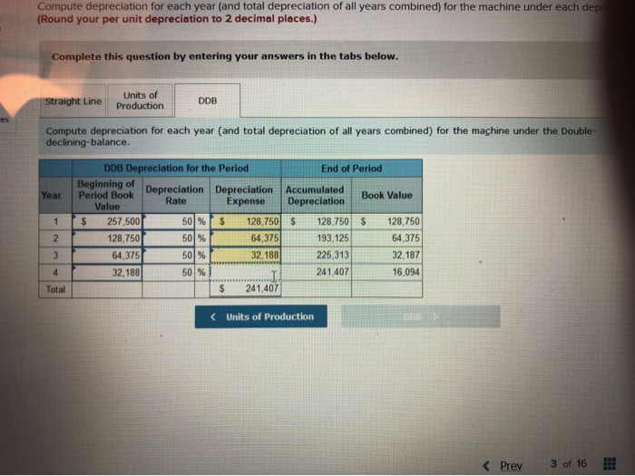 Solved Compute depreciation for each year (and total