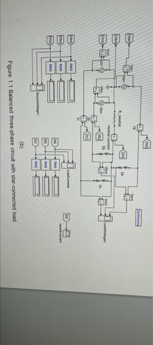 Solved 1) A 230 V rms, 50 Hz balanced three-phase voltage | Chegg.com