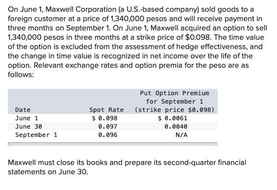 Solved On June 1, Maxwell Corporation (a U.S.-based company