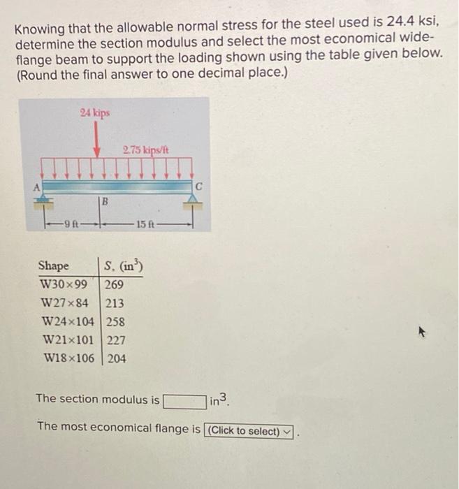 Solved Knowing That The Allowable Normal Stress For The | Chegg.com