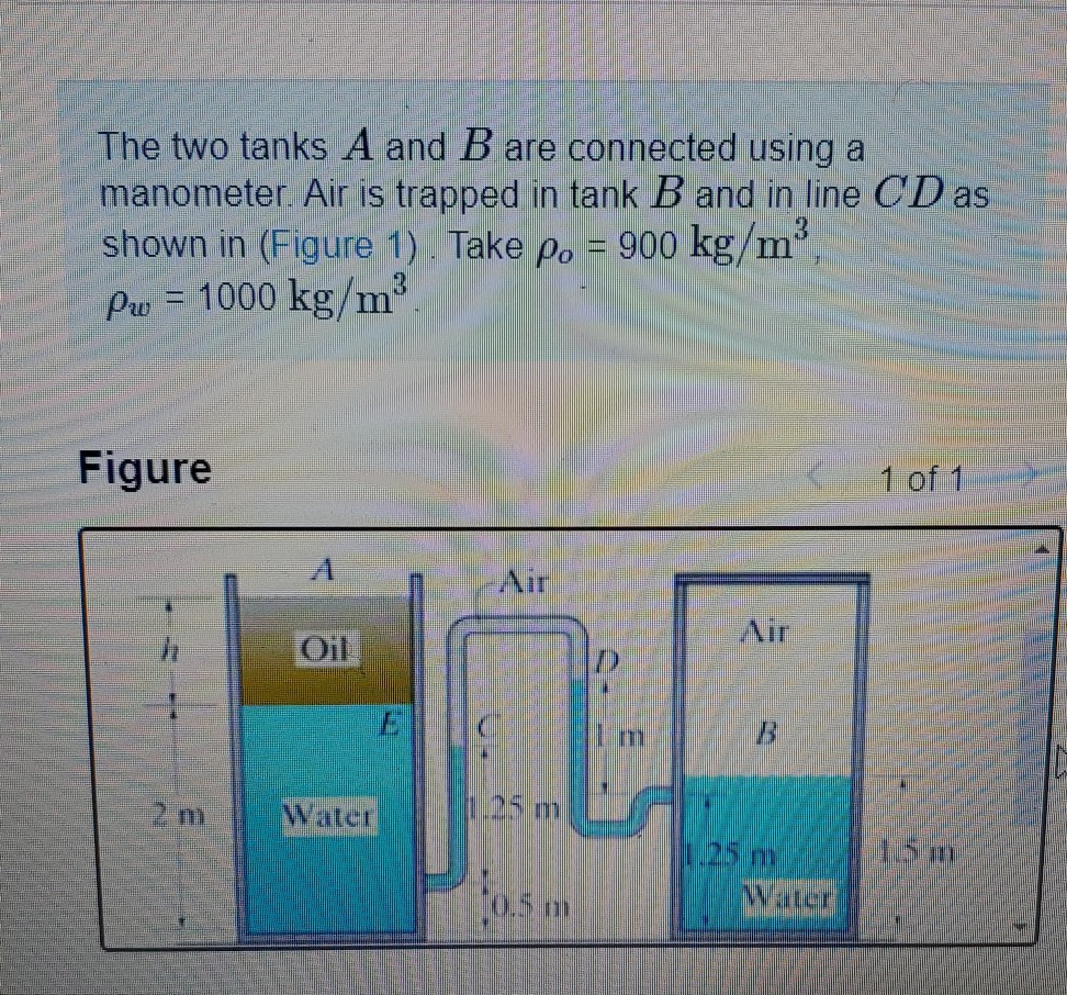 Solved The two tanks A and B are connected using a | Chegg.com