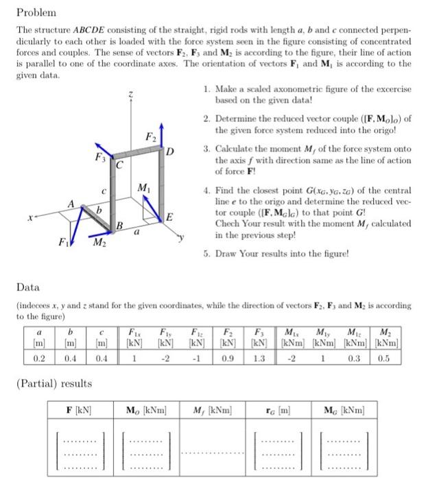 Solved ProblemThe structure ABCDE consisting of the | Chegg.com