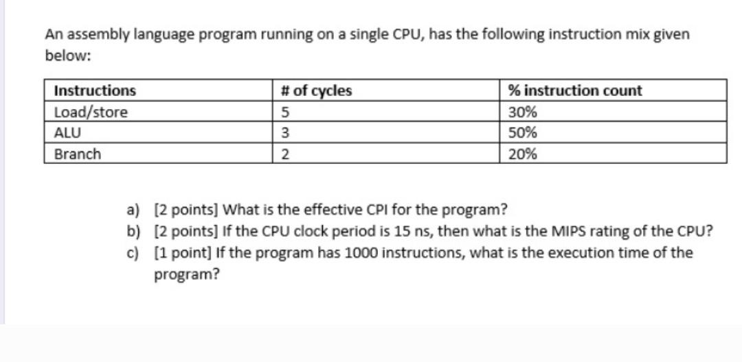 Solved An assembly language program running on a single CPU, | Chegg.com