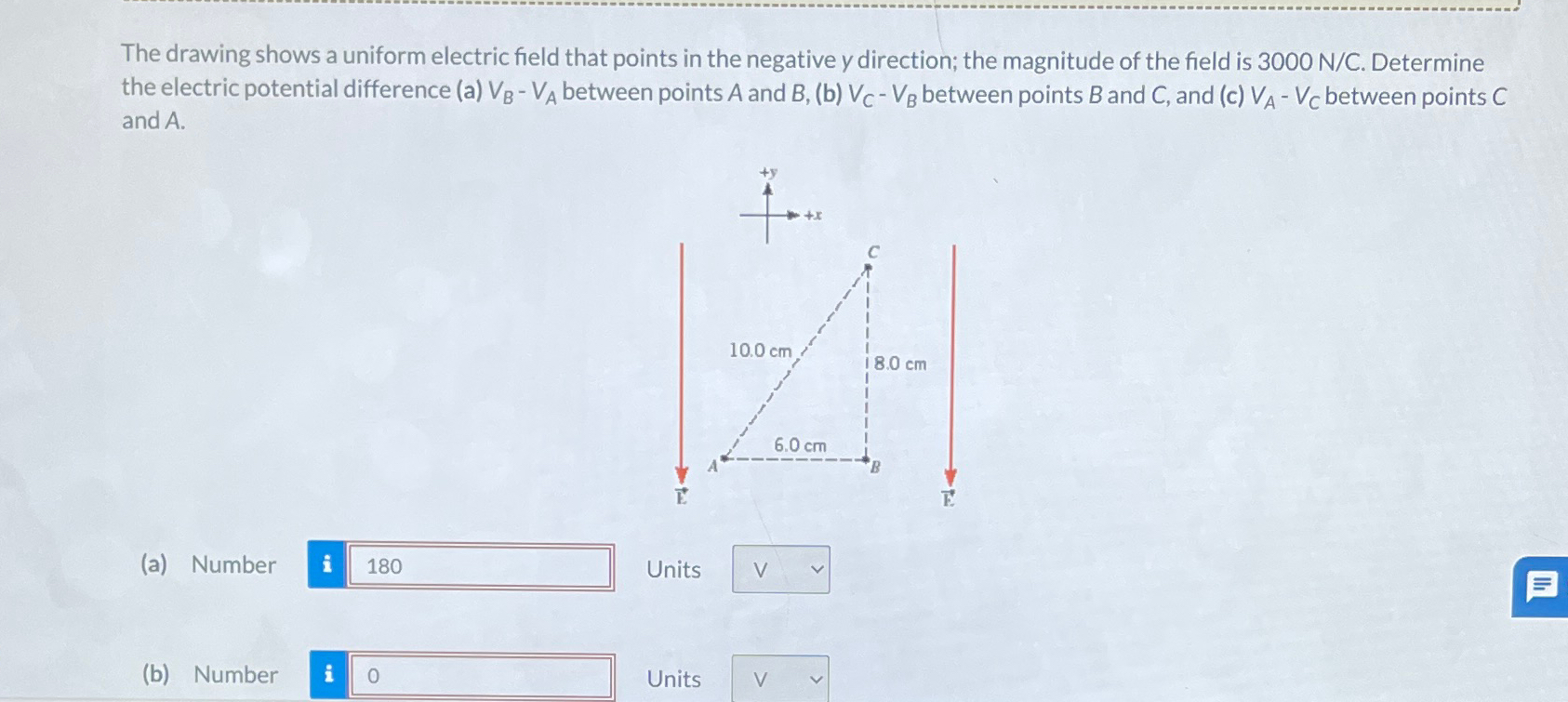 Solved The drawing shows a uniform electric field that | Chegg.com
