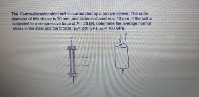 solved-the-10-mm-diameter-steel-bolt-is-surrounded-by-a-chegg