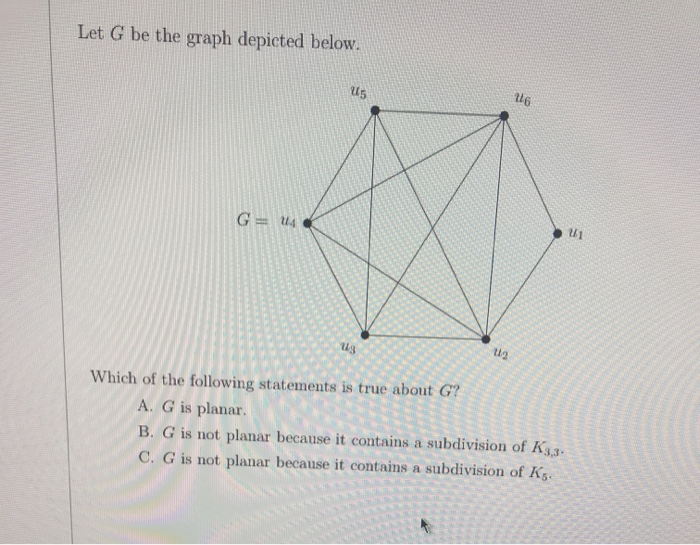 Solved Let G be the graph depicted below. Which of the | Chegg.com