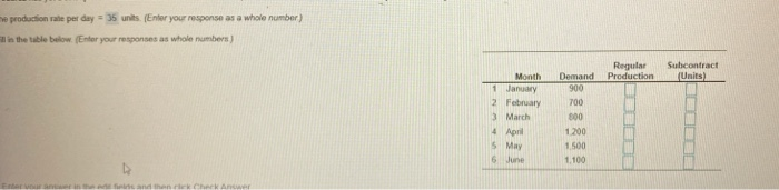 Solved production rate per day = 35 units. (Enter your | Chegg.com