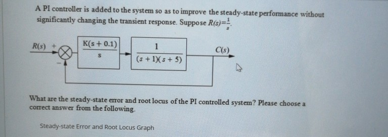 Solved A PI controller is added to the system so as to | Chegg.com