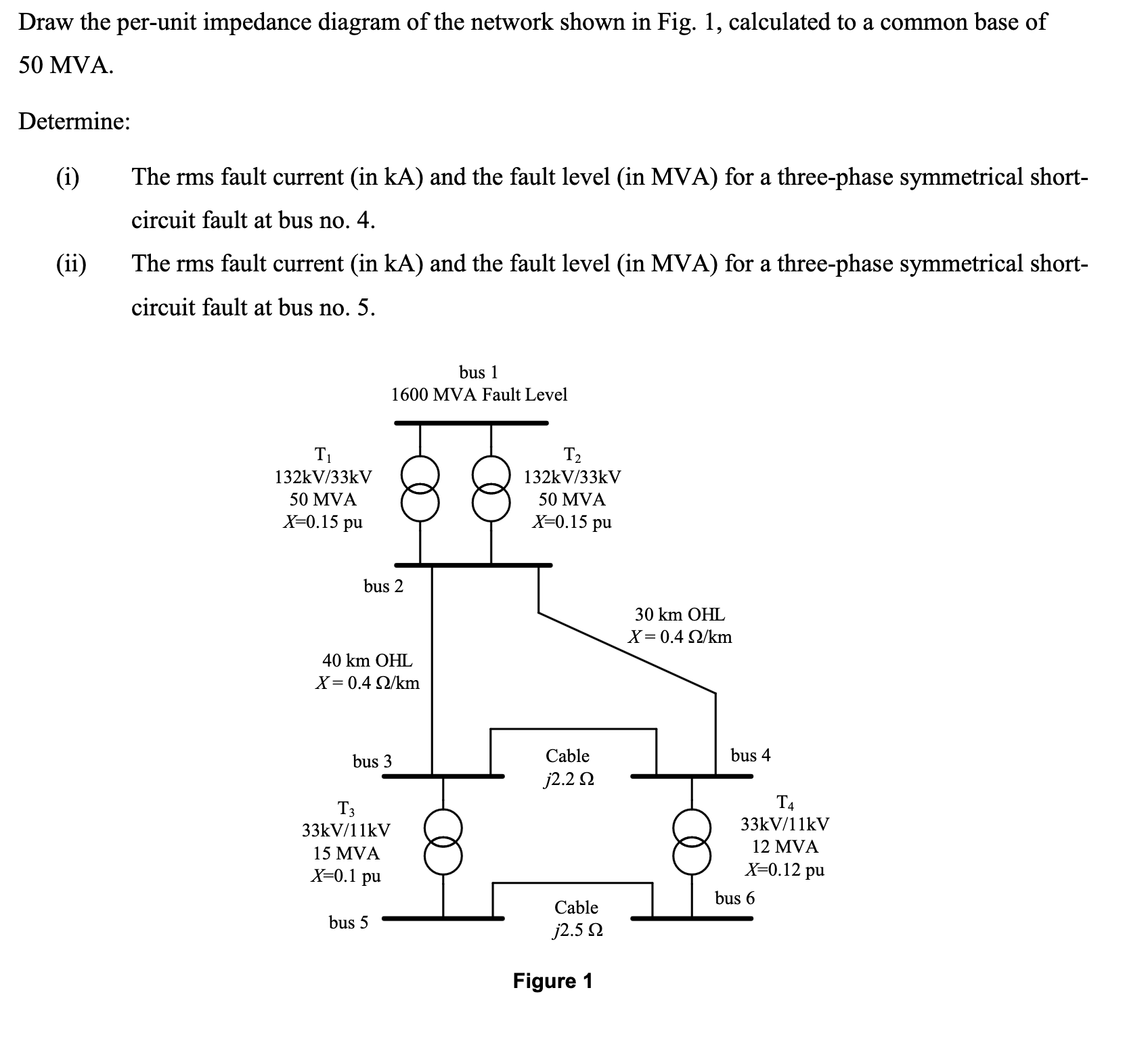 Solved Draw the per-unit impedance diagram of the network | Chegg.com