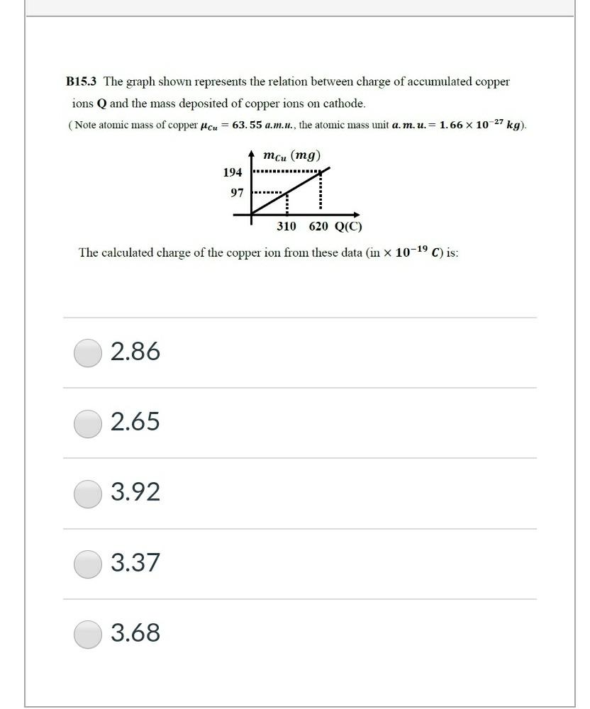 Solved B15 3 The Graph Shown Represents The Relation Between Chegg Com