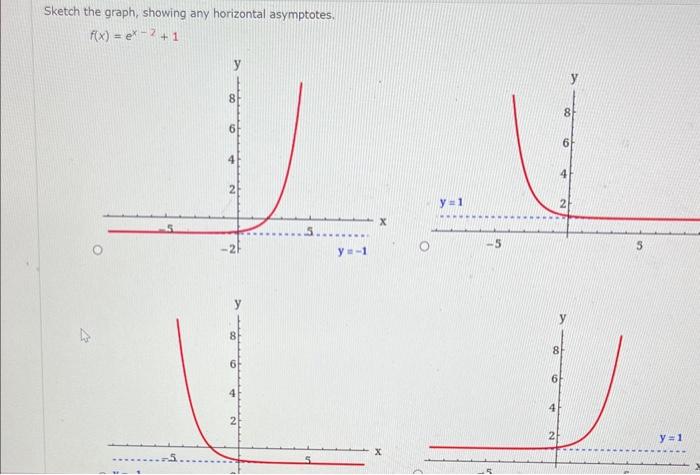 Solved Sketch the graph, showing any horizontal asymptotes. | Chegg.com