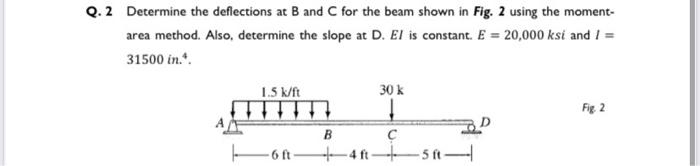 Solved Q. 2 Determine The Deflections At B And C For The | Chegg.com